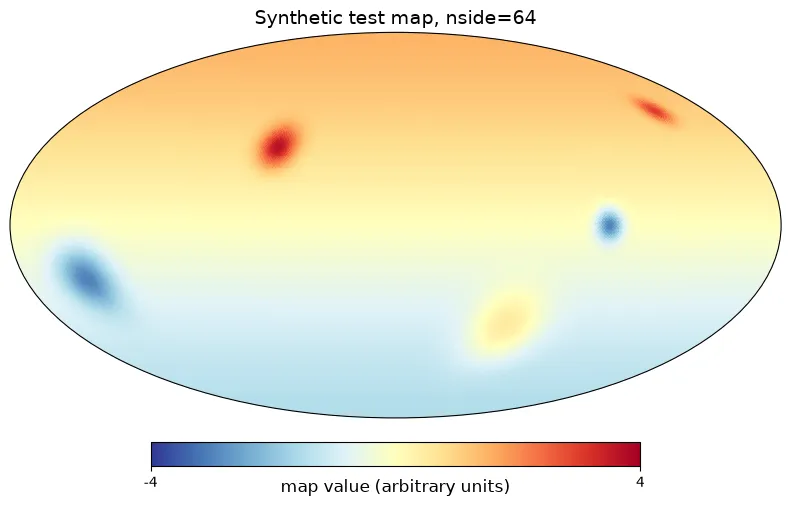 Synthetic test map