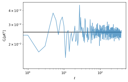 output 2