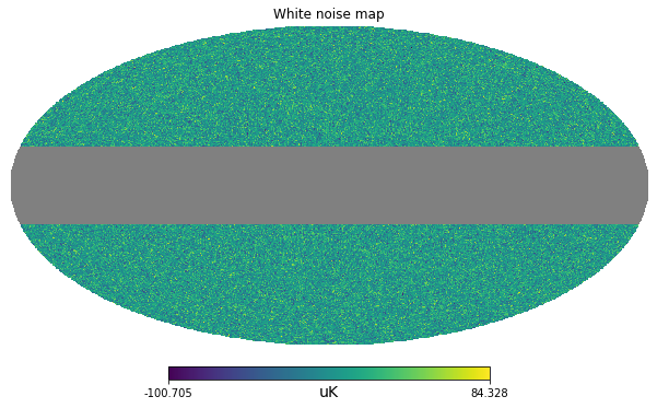output 3