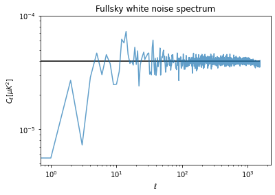output 2