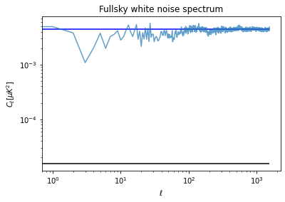 output 4