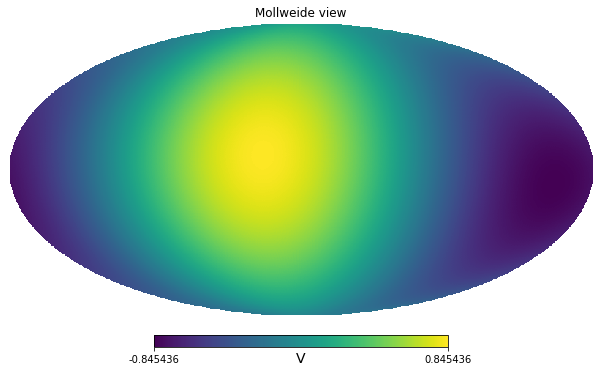output 1