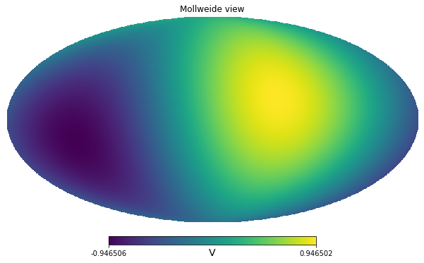output 1