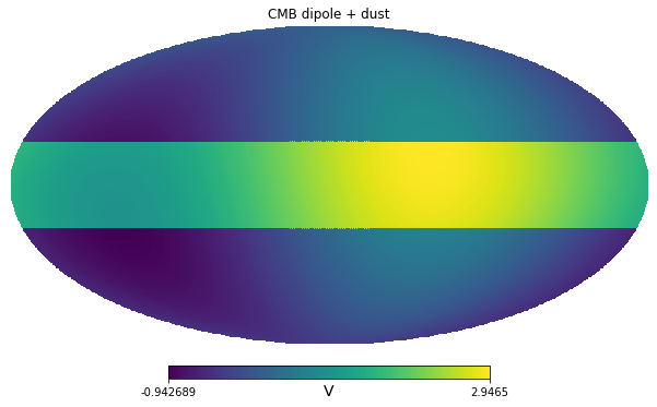 output 2