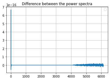 output 4