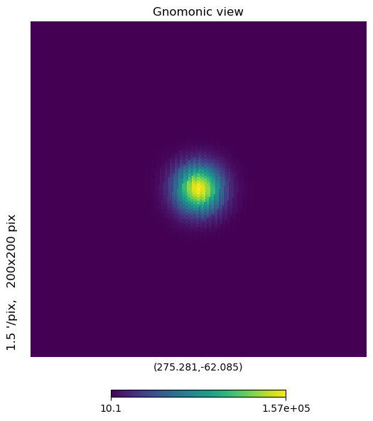 output 3