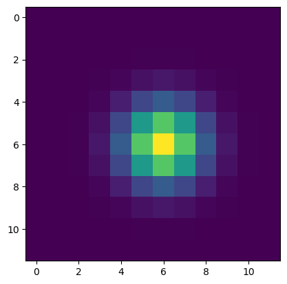output 2