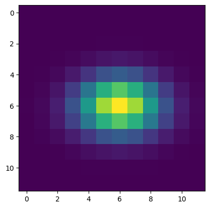 output 2