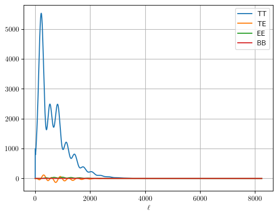 output 19