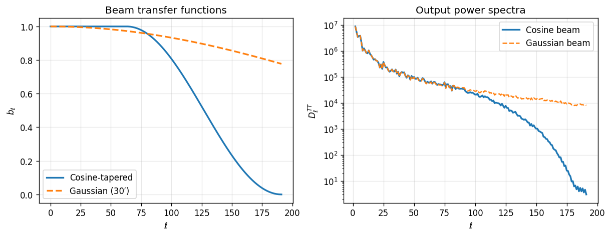 output 7